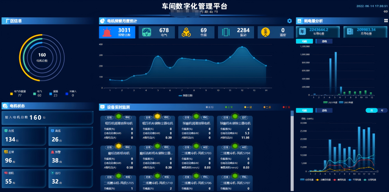 智能制造